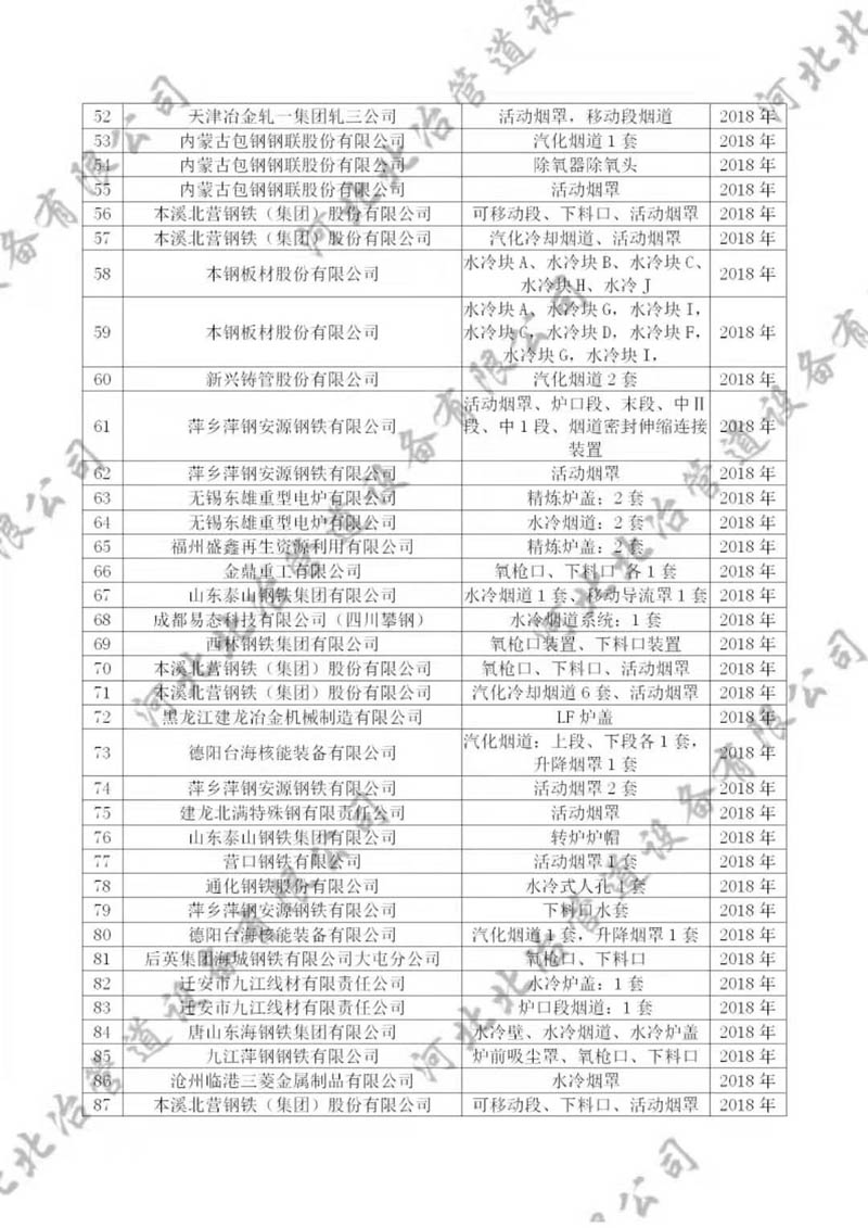 黄瓜视频黄色下载业绩3