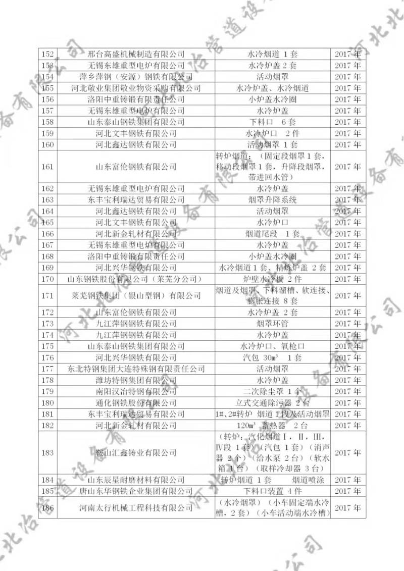 黄瓜视频黄色下载业绩6